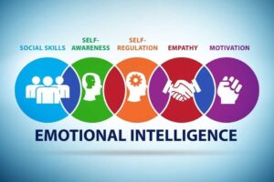 Program training Emotional Intellegence (EQ) di Lini Produksi: Kelola Emosi, Tingkatkan Kolaborasi & Kurangi Konflik